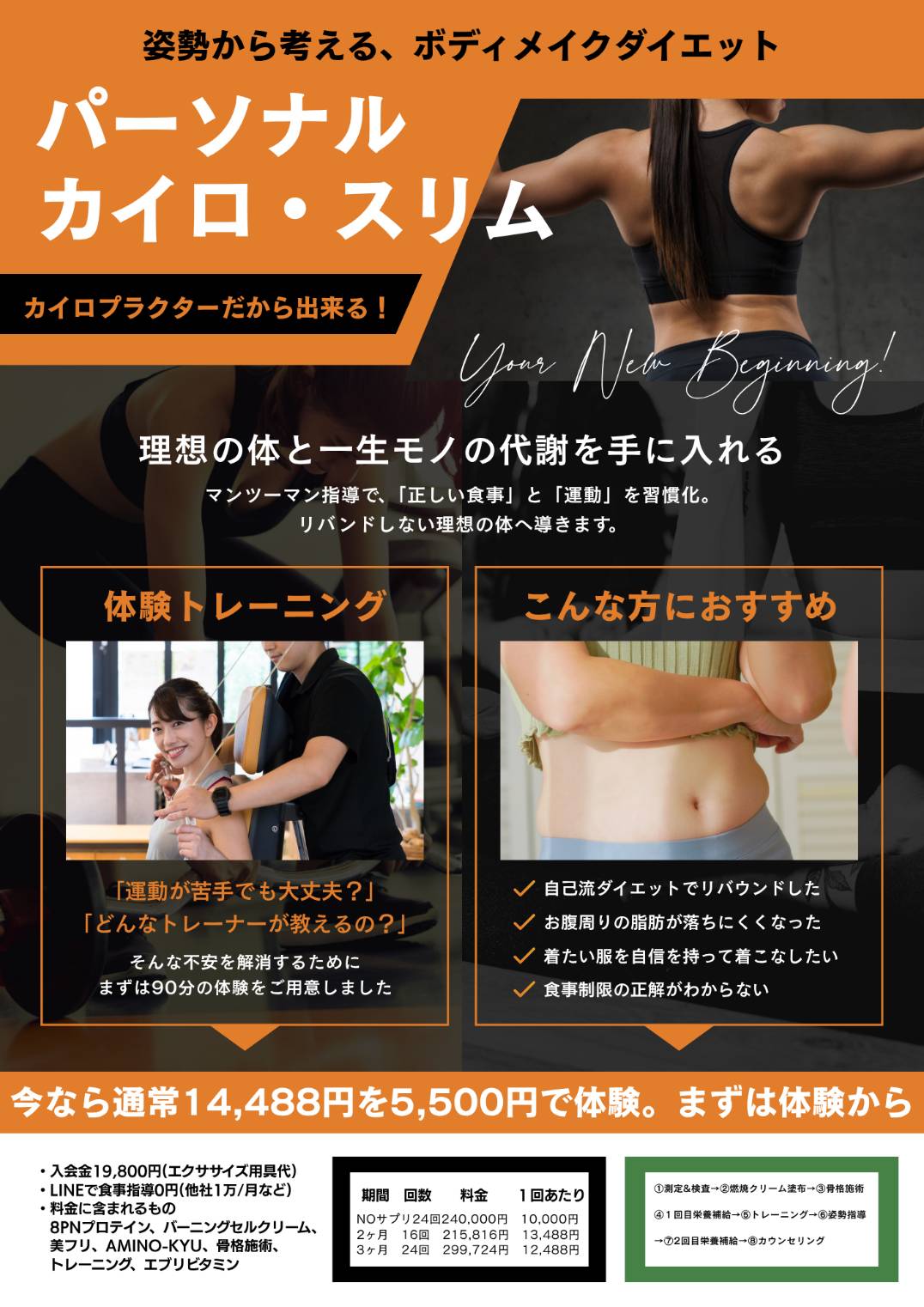 「骨盤特化型美骨パーソナルトレーニング」で”美しい姿勢”と”理想の体型”を。